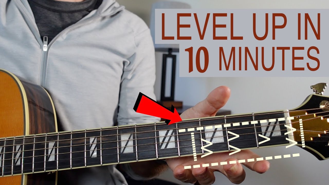 How Beginner Guitarists Can Play Expressively