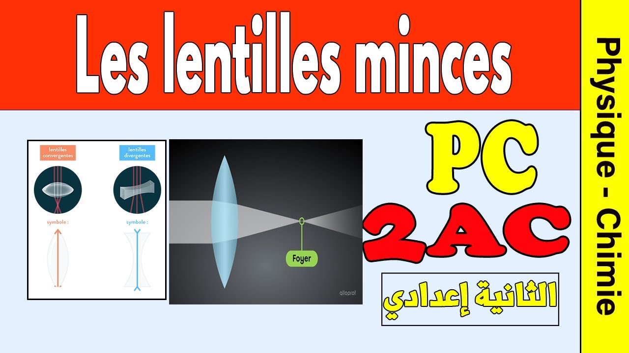 les lentilles minces 2 année collège | cours physique 2 ac
