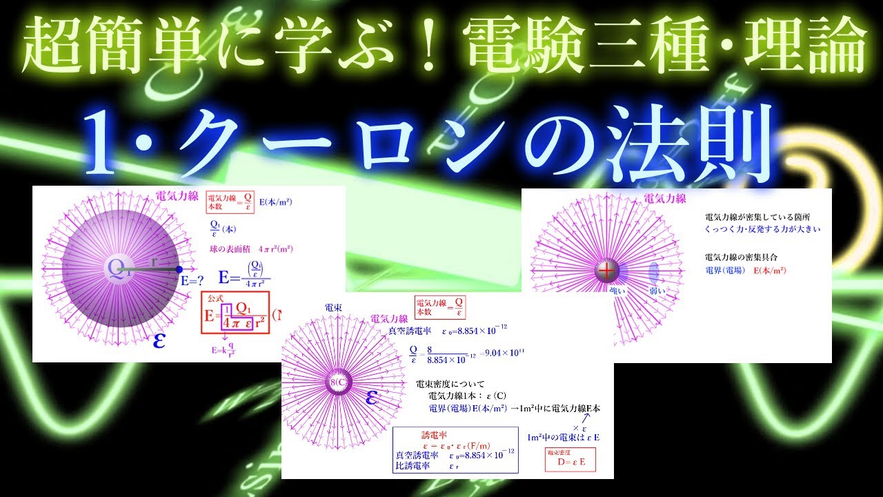 初心者向け電験三種・理論・1・クーロンの法則【超簡単に学ぶ！】第三種電気主任技術者