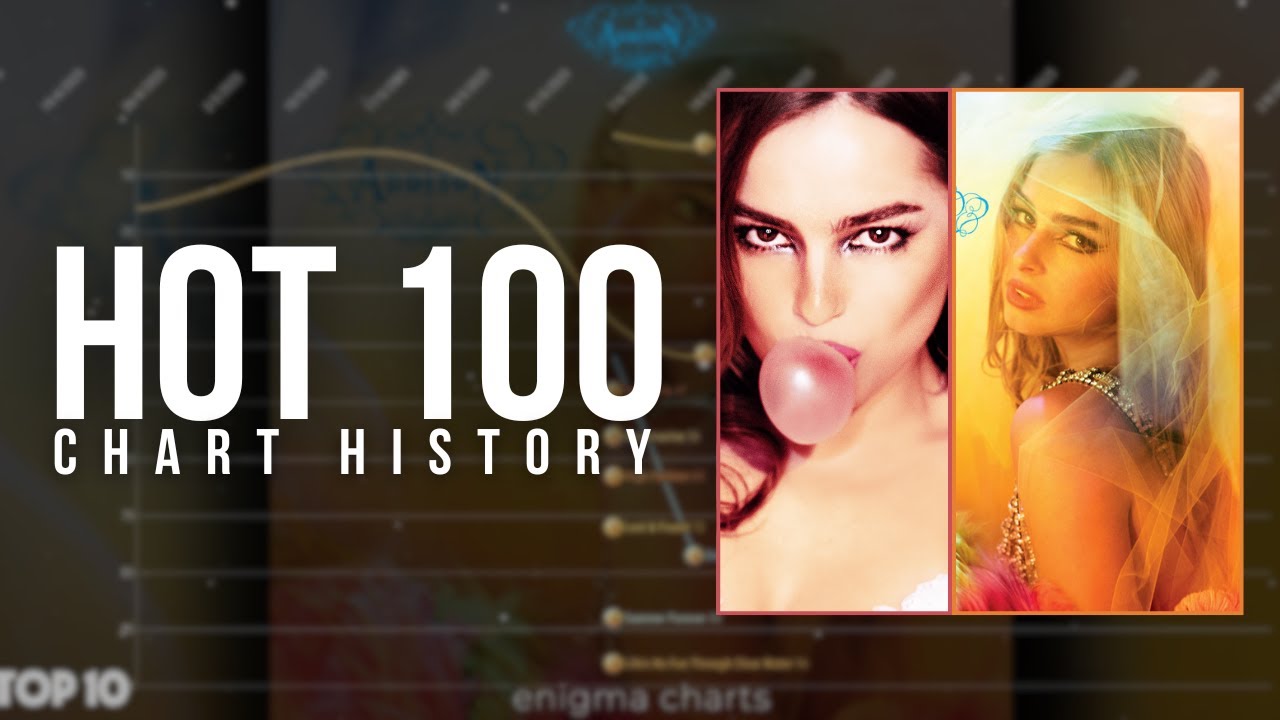 Addison Rae's Billboard Hot 100 Chart History Fantasy