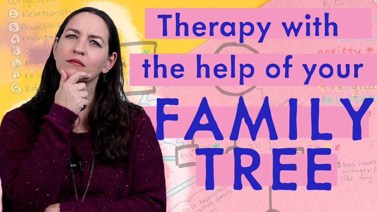How to Build a Family Map for Therapy!  (with ASL interpreter)