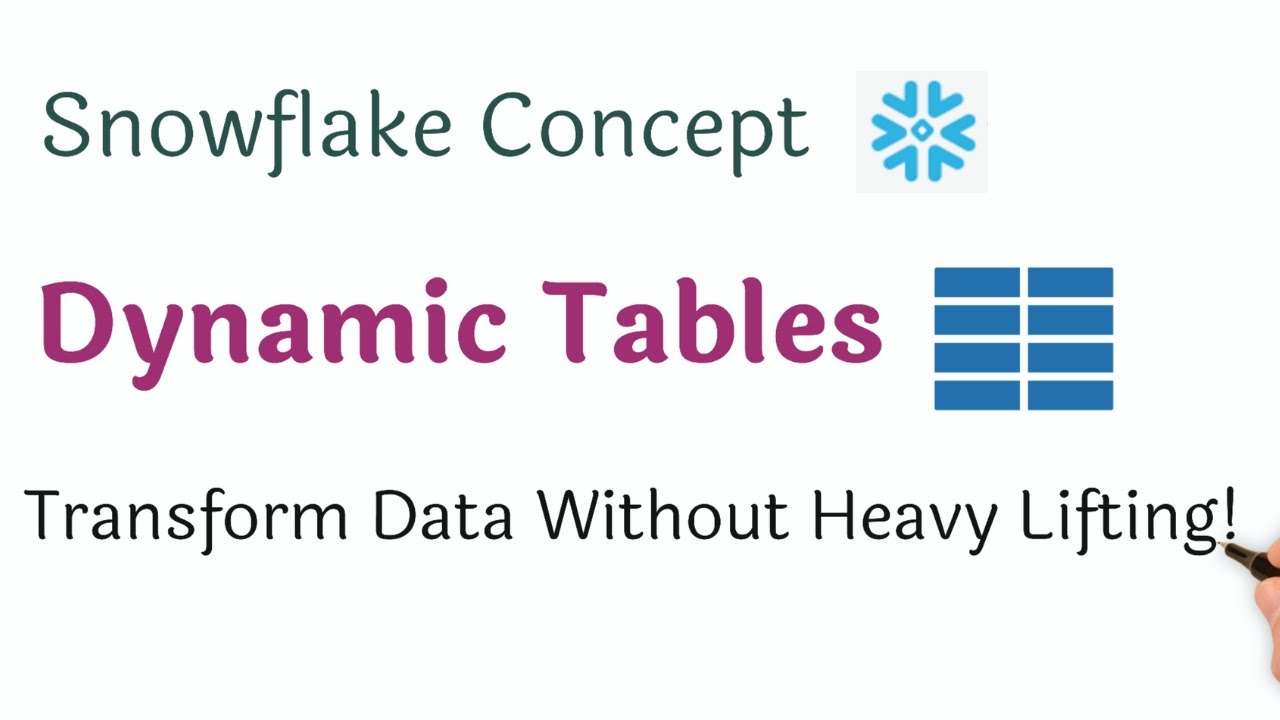 ❄️ Snowflake Dynamic Tables | Automate your Data Transformations!