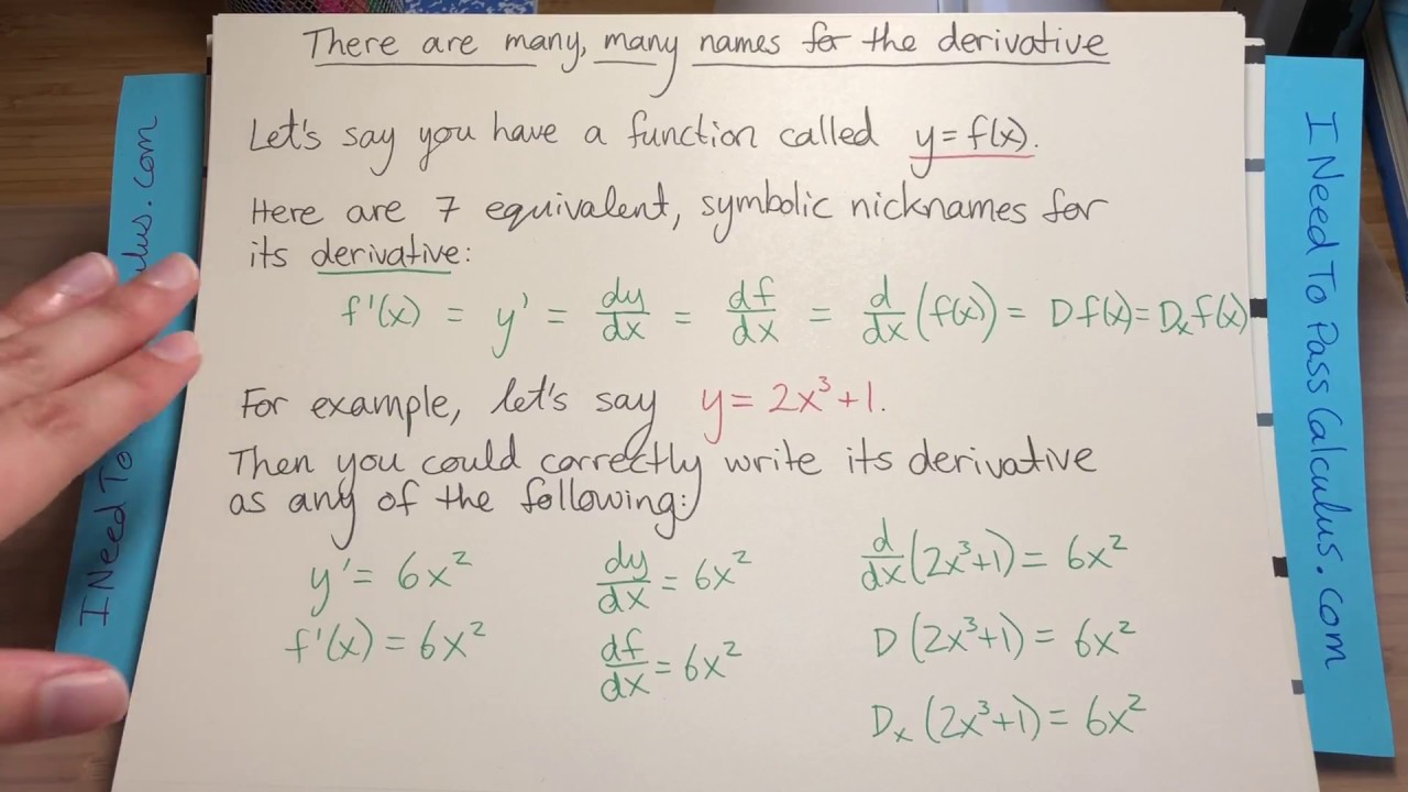 CALCULUS DERIVATIVES NOTATION | dy/dx, d/dx, y', f'(x), Df(x)
