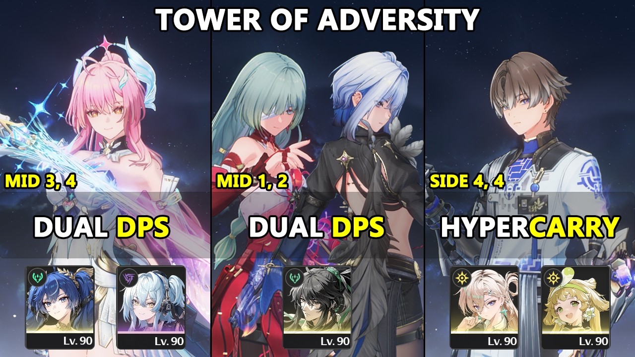 (NEW) ToA 3.1 | Phrolova | Aemeath - Iuno | Xiangli Yao - All Bosses Clear | Wuthering Waves