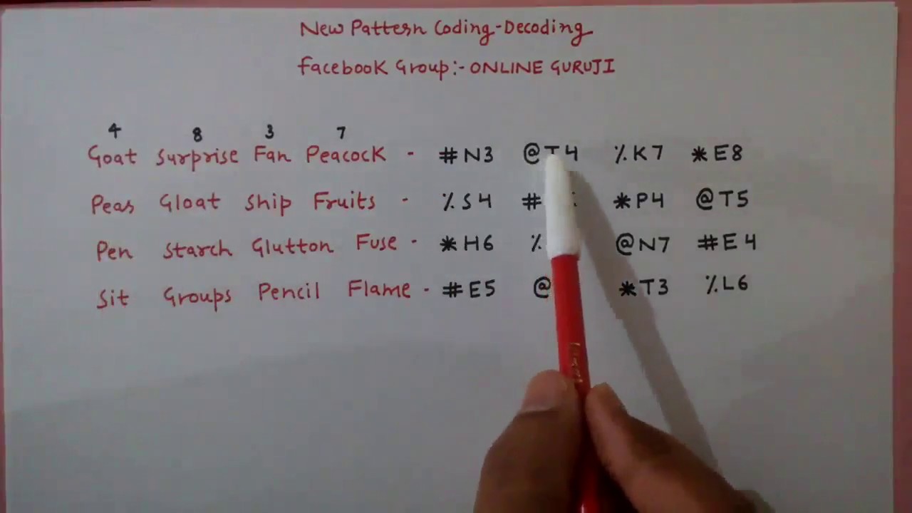 NEW PATTERN CODING DECODING - SBI PO 2017 BY ONLINE GURUJI