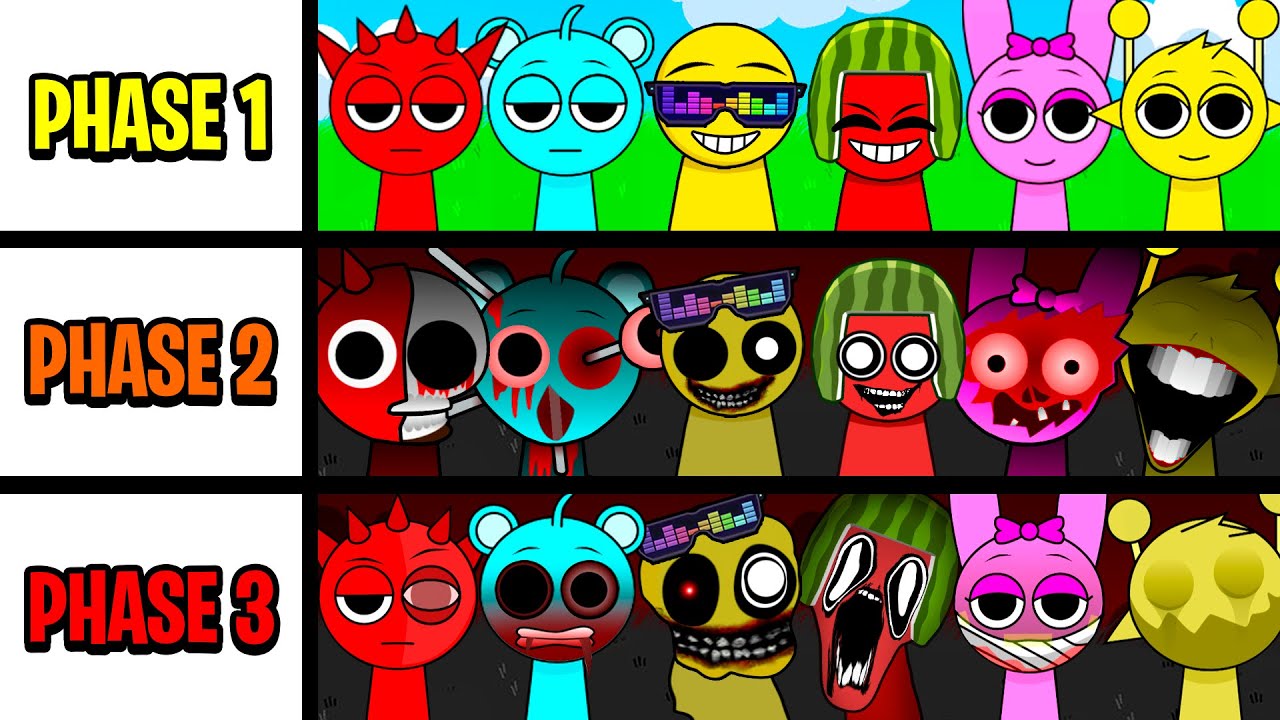 Sprunkis Got INFECTED By a Parasite (incredibox 2.0)