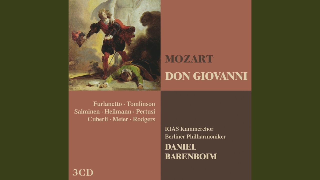 Don Giovanni : Act 2 