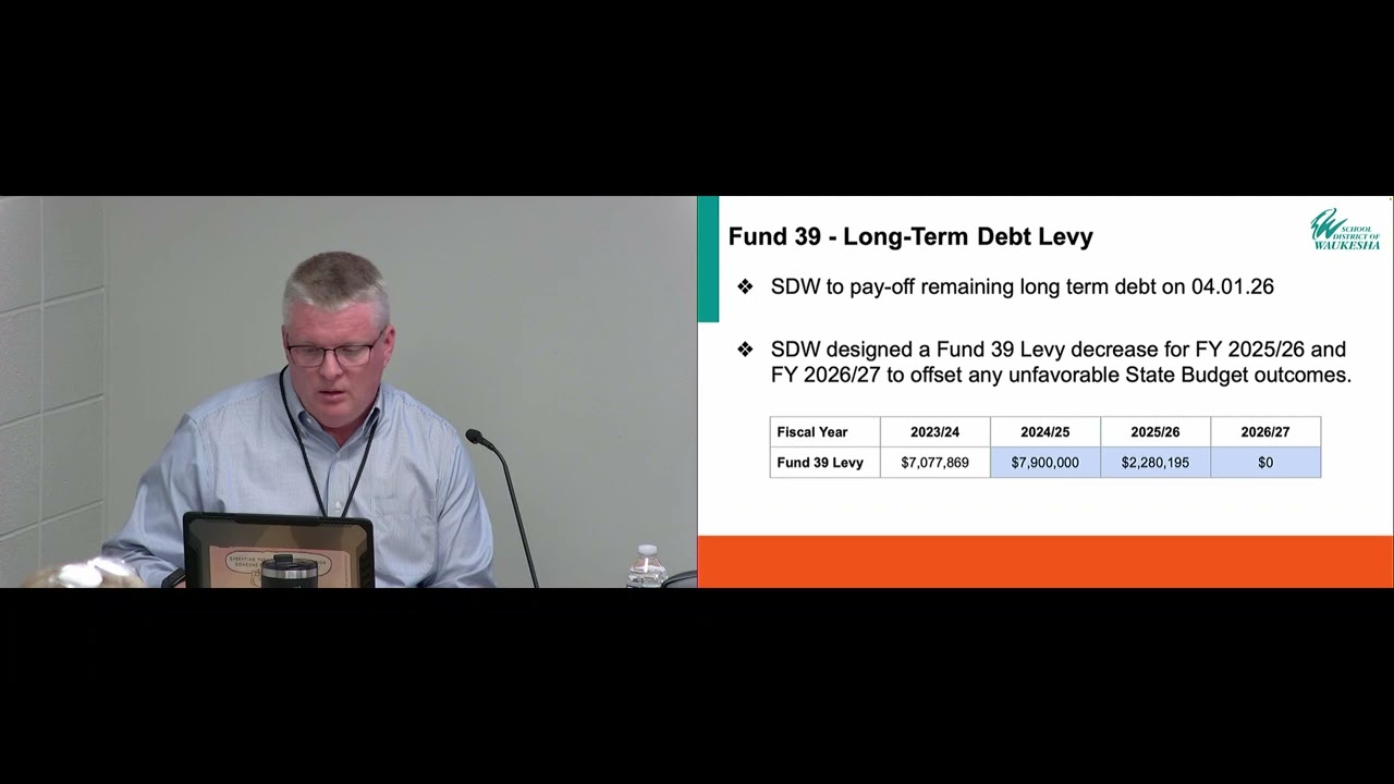 Special Board of Education Meeting - Budget Approval 2025