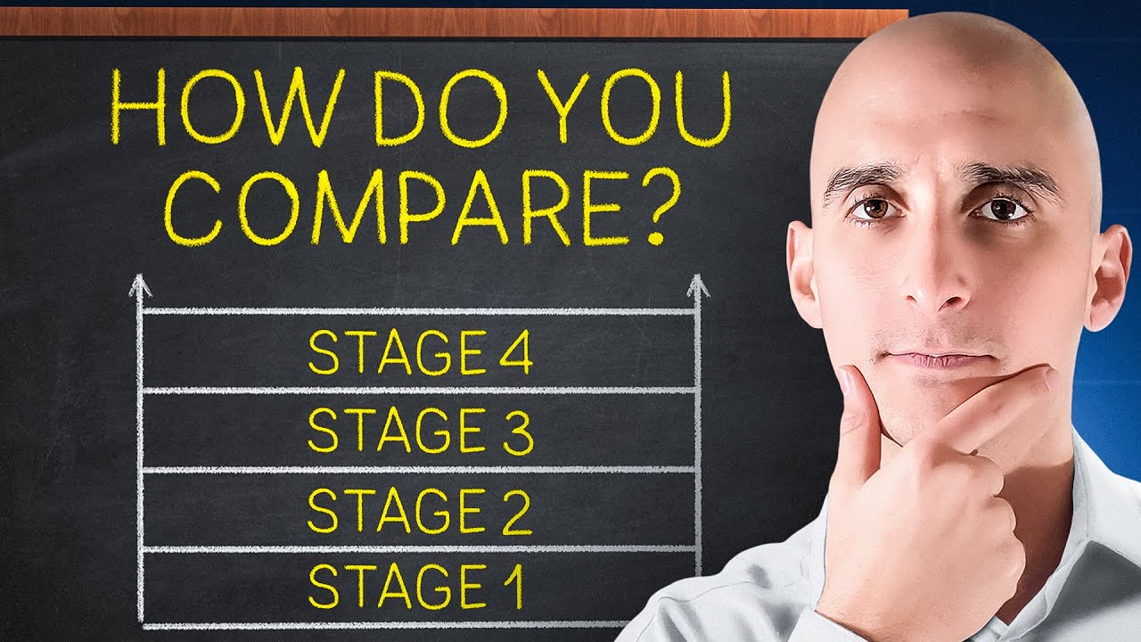 The 4 Stages Of Retirement Planning: Which One Are You In?