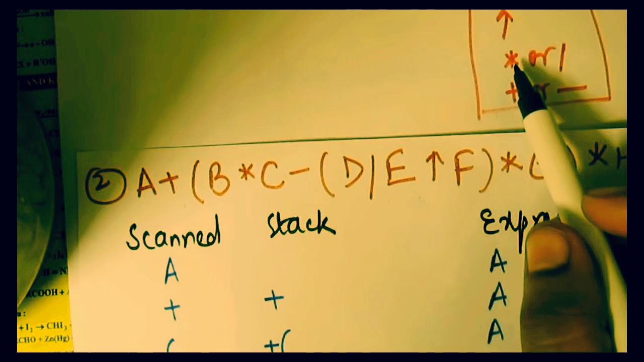 Infix to Postfix in Data structure using c