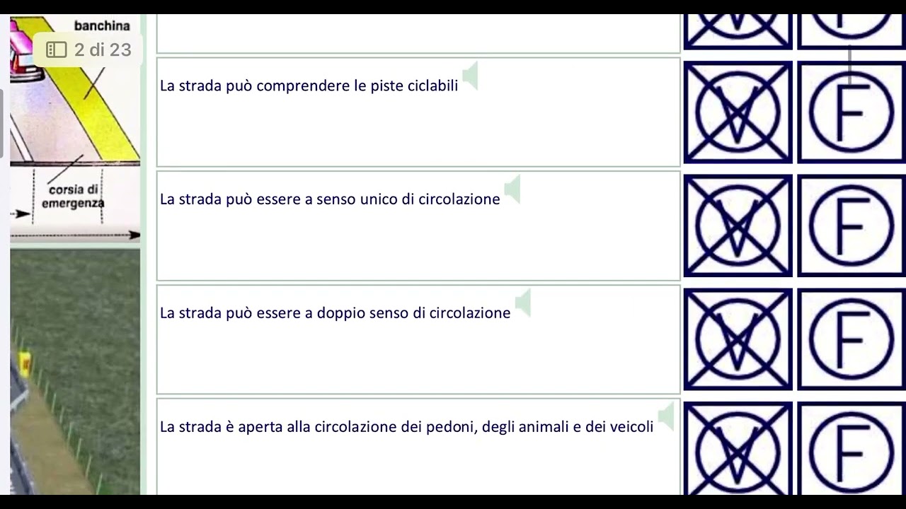 chp 1|| page 1 to 4 || Demo patente b in urdu|| ☎️ 327 923 0585 || #patente #italywale #patenteb