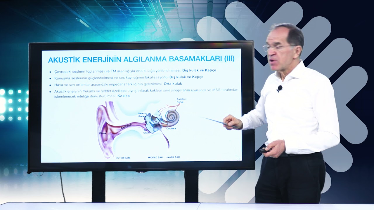 1) NASIL İŞİTİYORUZ? PROF.DR. MUSTAFA BÜLENT ŞERBETÇİOĞLU