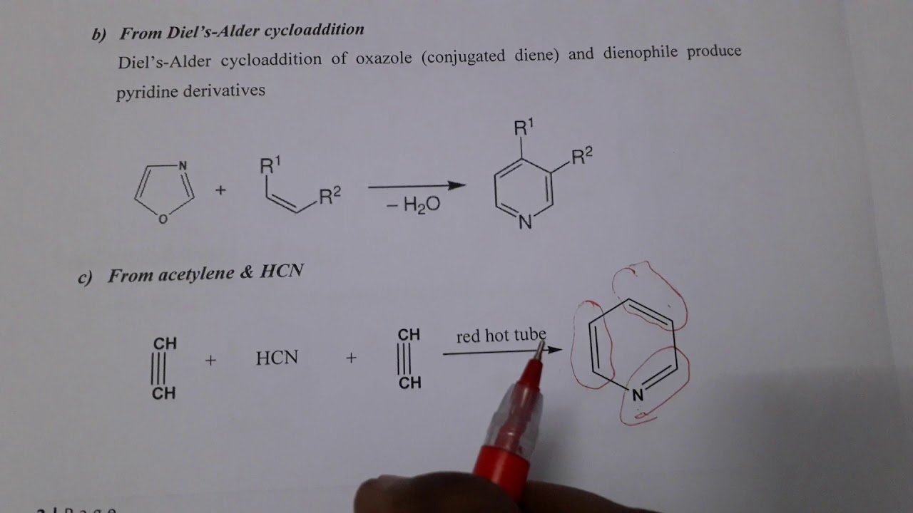 PYRIDINE - Synthesis, Reactions, Medicinal uses and Basicity