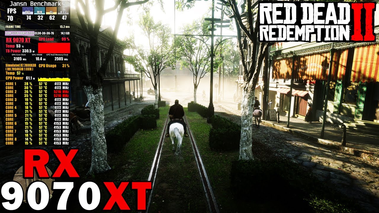 Red Dead Redemption 2 | RX 9070 XT | Sim. R7 7800X3D | 4K - 1440p - 1080p | Max & Optimized Settings