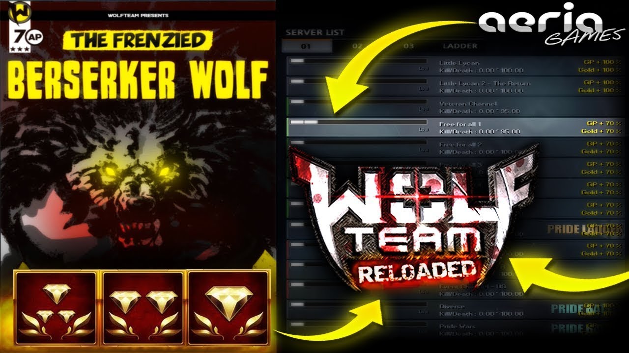 WOLFTEAM AERIA 2022 | KingCesar