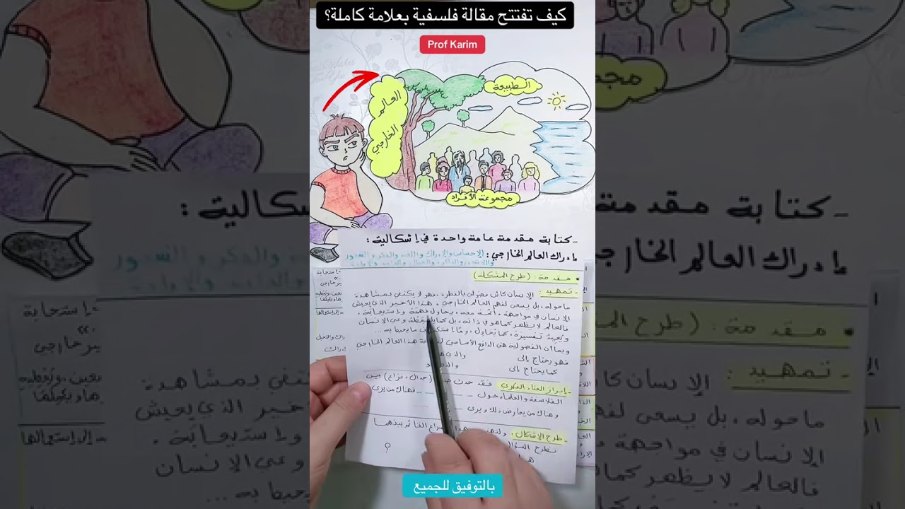 كيف تفتتح مقالة فلسفية بطريقة ناجحة_باك_كريم