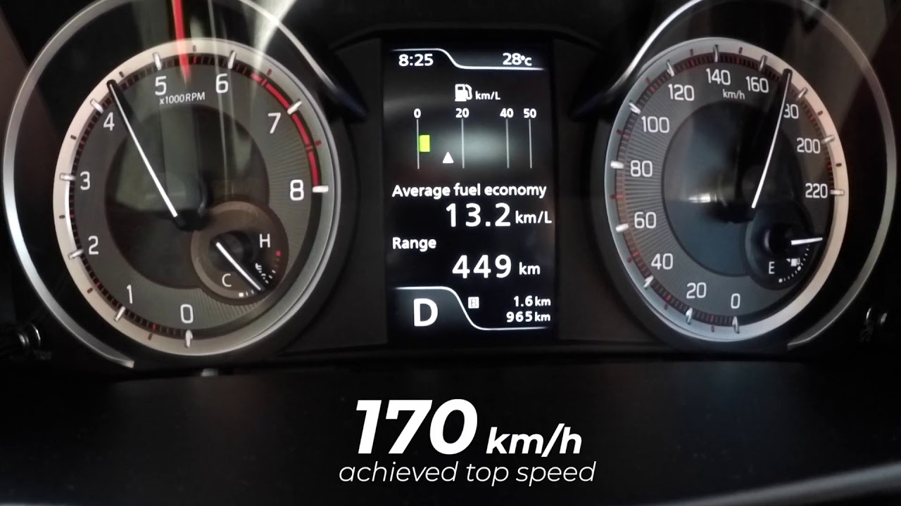 Top speed Suzuki XL7 - 170km/h