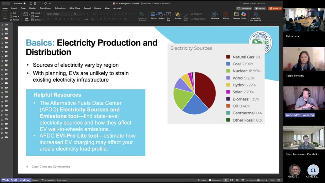 Energy Committee (EC) Meeting | March 11, 2026