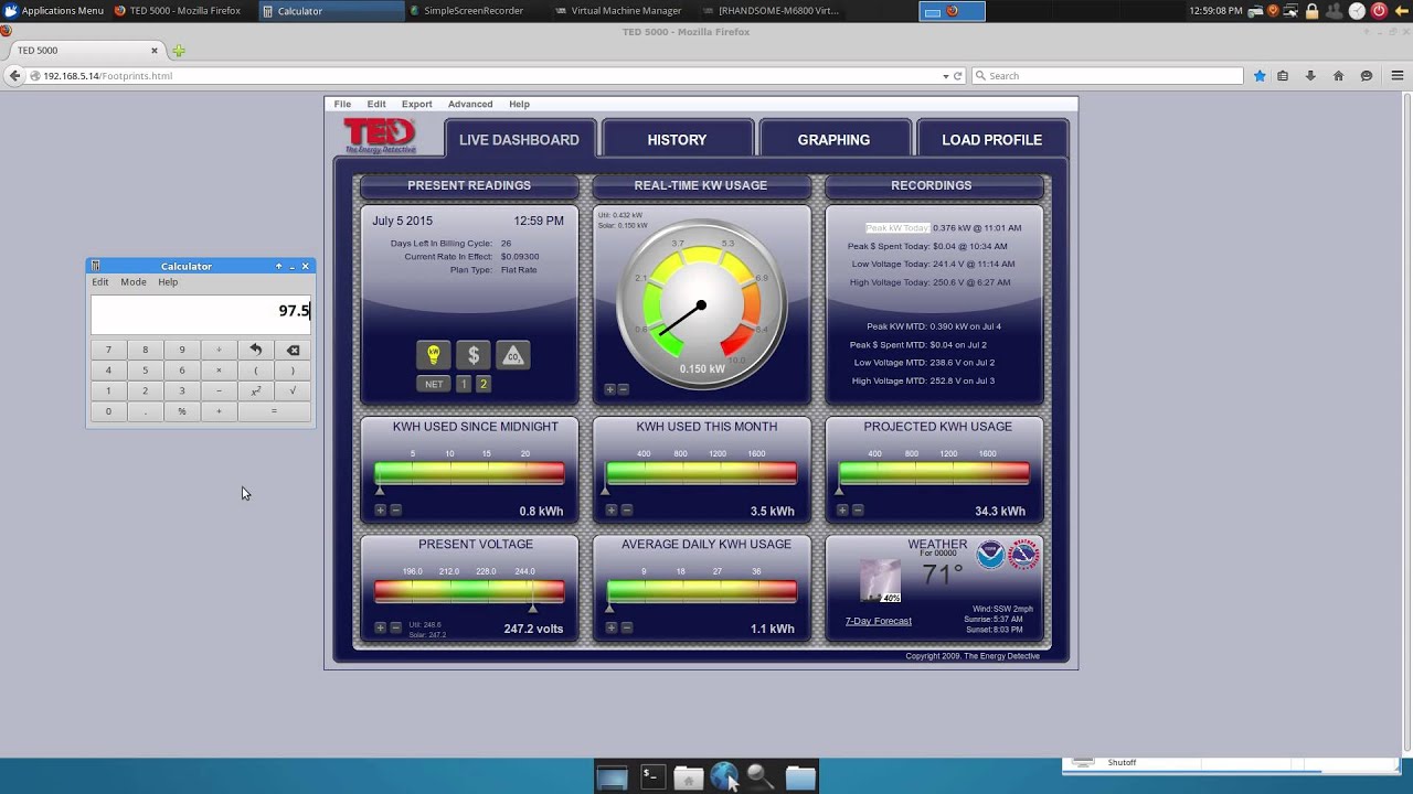 Is it better to buy a Certified Grid Tie Inverter or Cheap Non-Certified GTI?