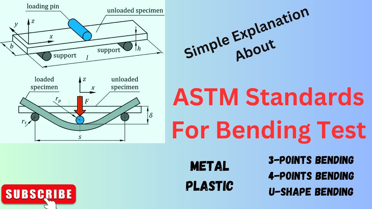 How to Find and Download ASTM Standards for Bending and Flexural Test || Metal and Plastic Materials