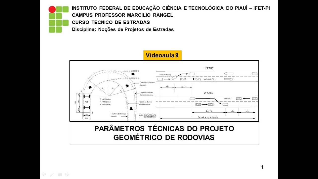 NPE - VideoAula 09 - Parâmetros técnicos do projeto geométrico de rodovias