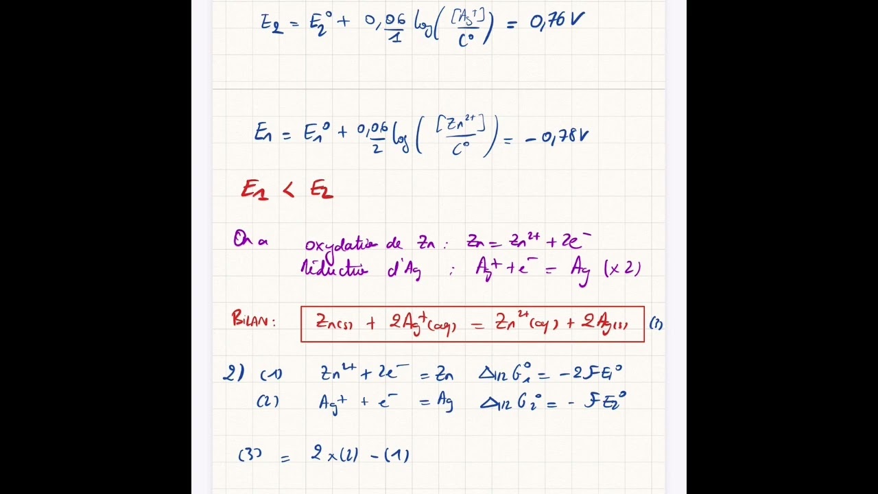 Vidéo de correction d’un exercice d’oxydoréduction : étude d’une pile