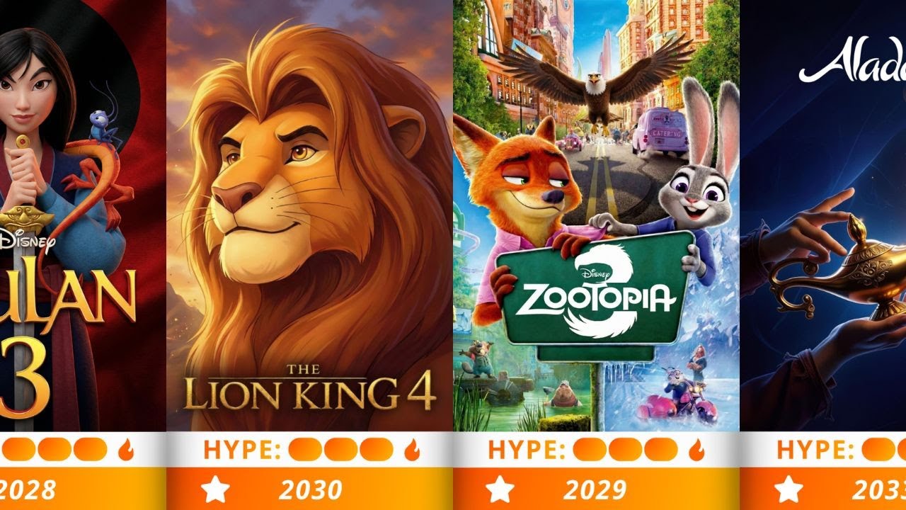 Your Childhood Isn't Over: Every Animated Sequel Confirmed Until 2050