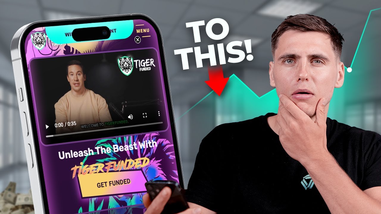 Tiger Funded: The Ultimate Review‼️🧐