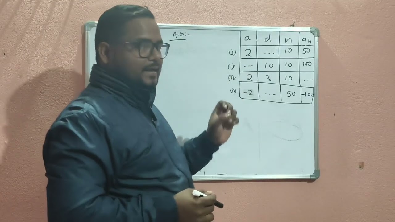 क्लास 10 के लिए समांतर श्रेणी (A.P) से कुछ सवाल