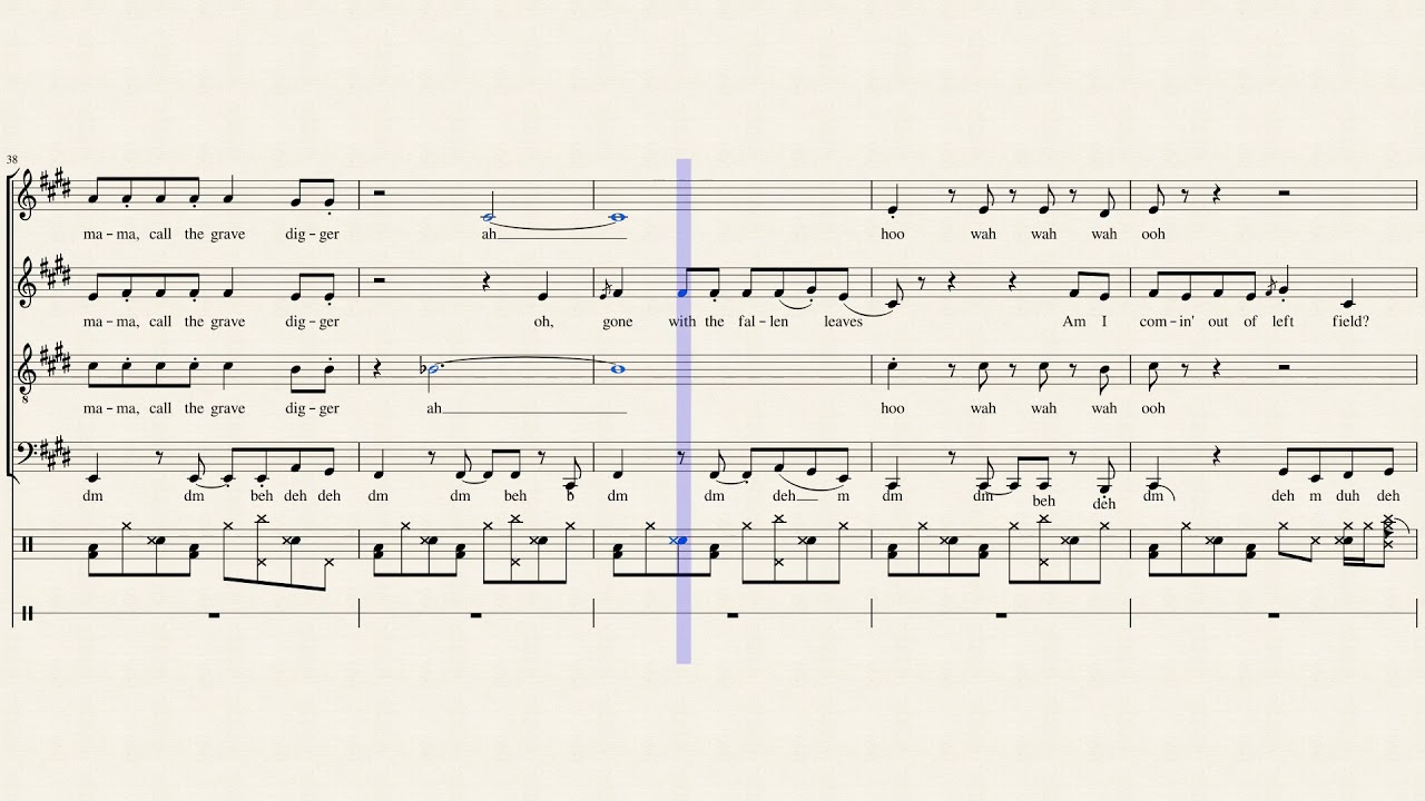 Feel It Still - Pentatonix (Full Sheet Music w/ Lyrics) Synth Version