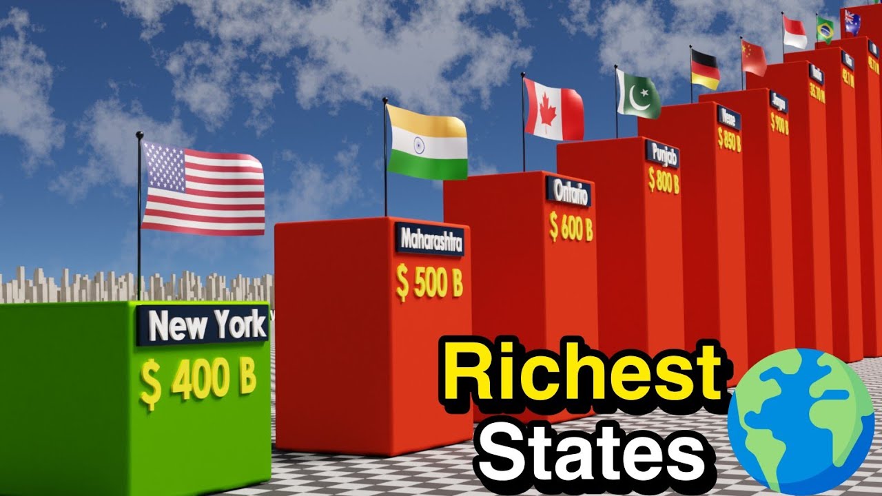 Richest States in the World !