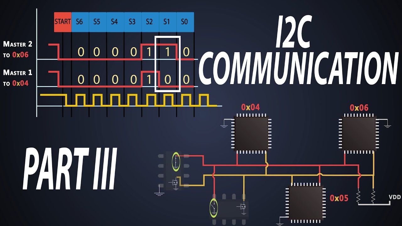 Преимущества и недостатки I2C | Арбитраж шины в I2C | Растягивание тактовой частоты в I2C