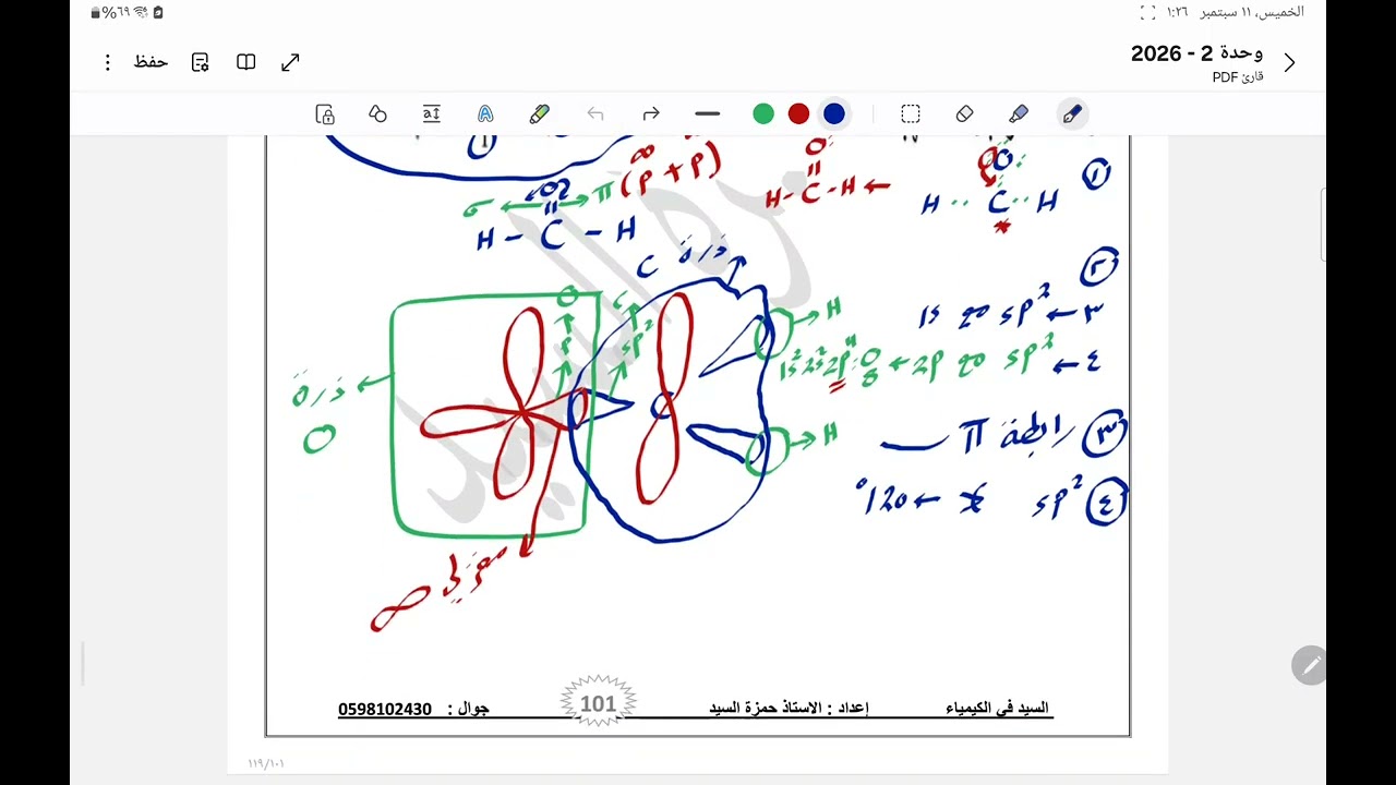 الوحدة ٢ : الحصة ١٦ : خارجي وسنوات سابقة على التهجين 
