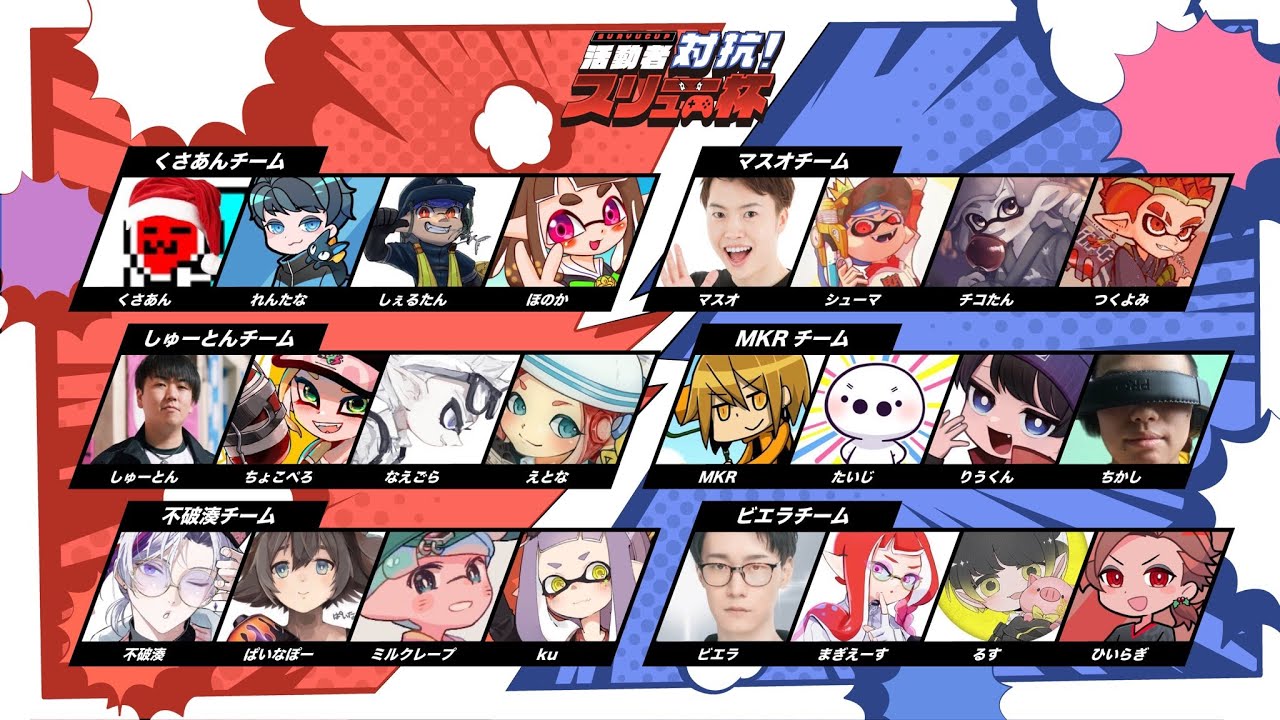 【スリュー杯】MKRチーム練習やるぞ！【スプラトゥーン】