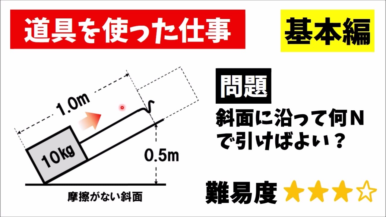 中3理科「道具を使った仕事」基本編