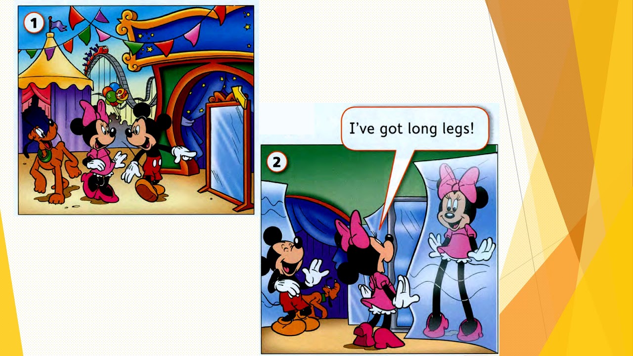 Unit 5 My body II 4 čas