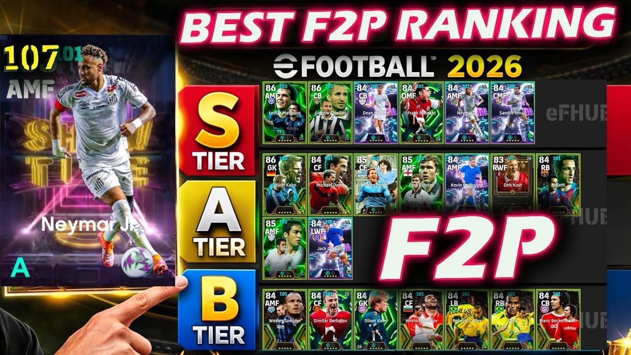 LISTA POZIOM&Oacute;W KONAMI FREE EPICS🔥eFootball 2026 (Aktualny ranking META)