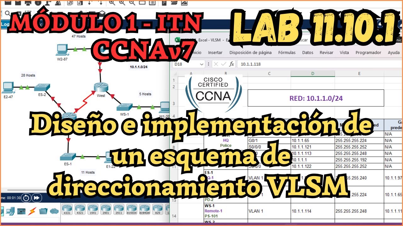 11.10.1 Packet tracer - Diseño e implementacion de un esquema de direccionamiento VLSM (Resolución)