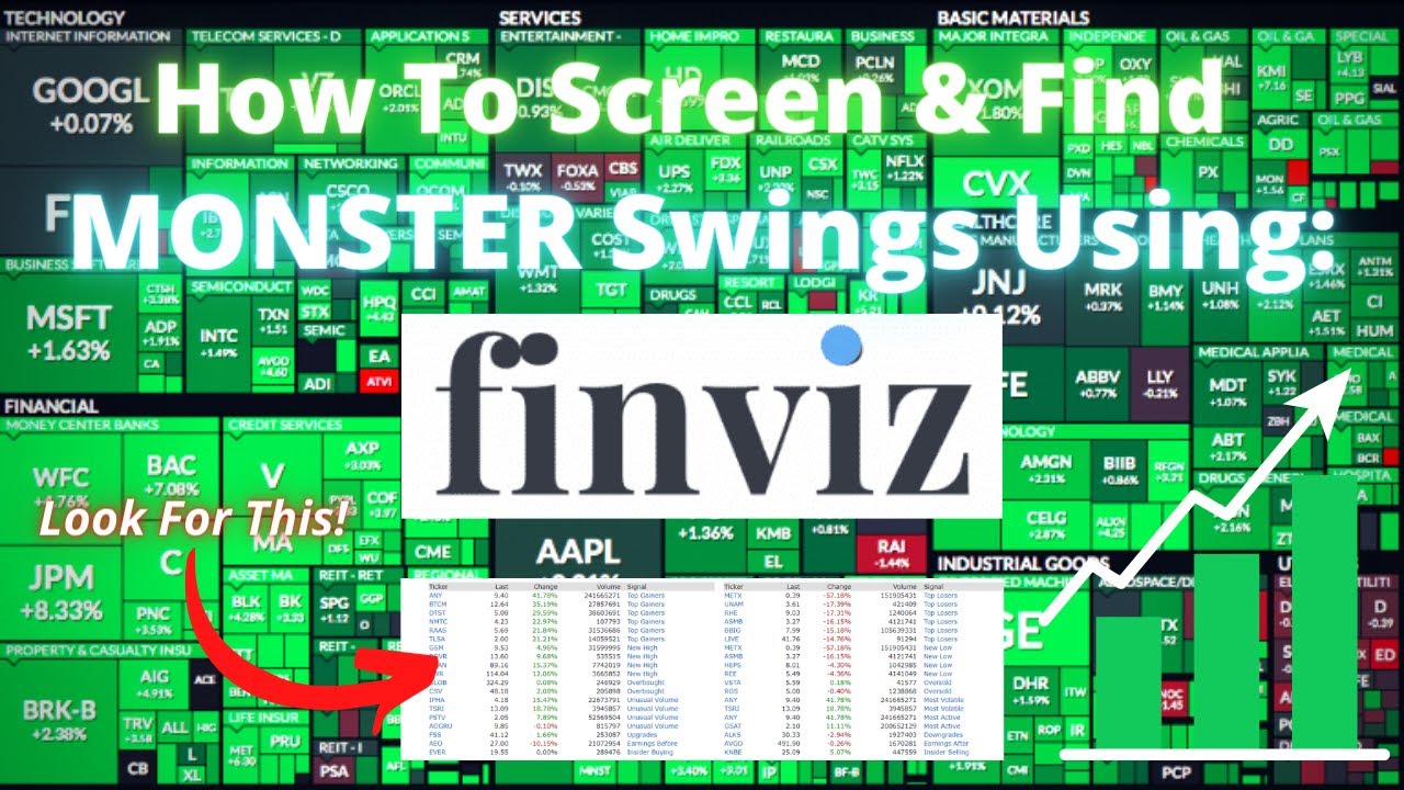 How To Use Finviz.com Screener To Find Stocks BEFORE They RUN