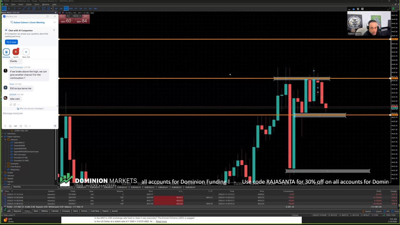 Live Forex London Session- 14th January 2026