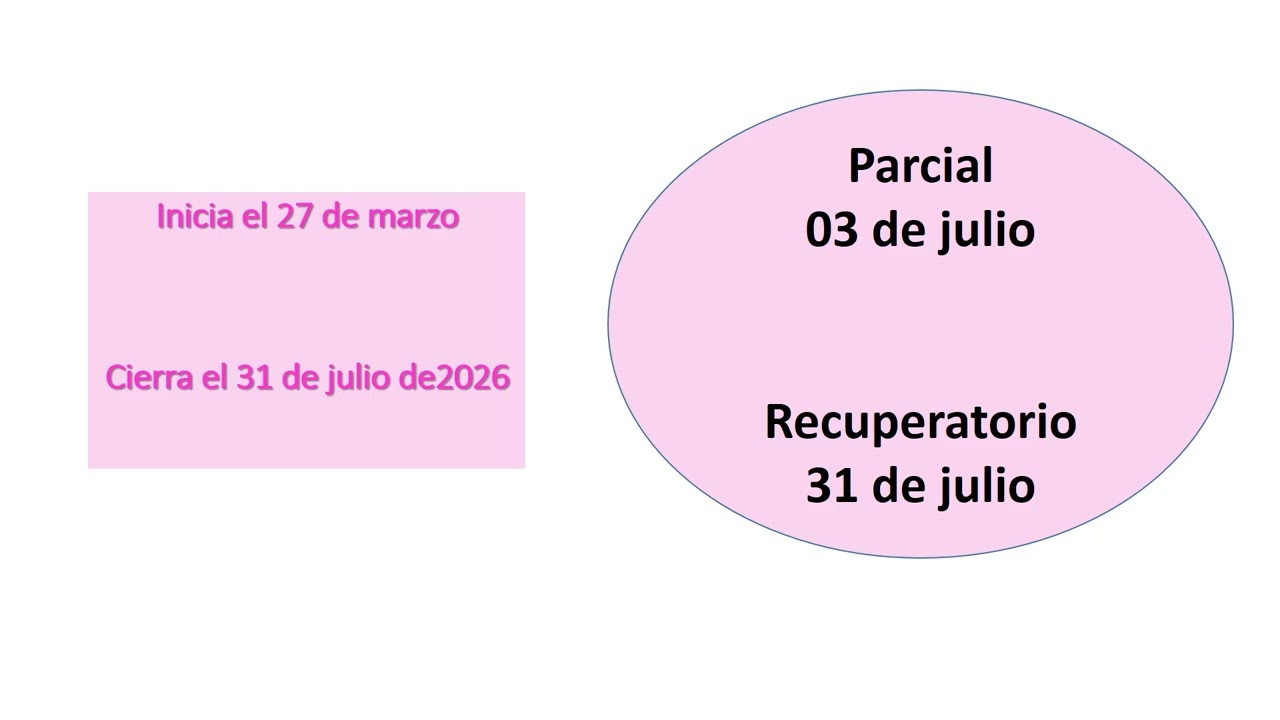 Orientacion 2026
