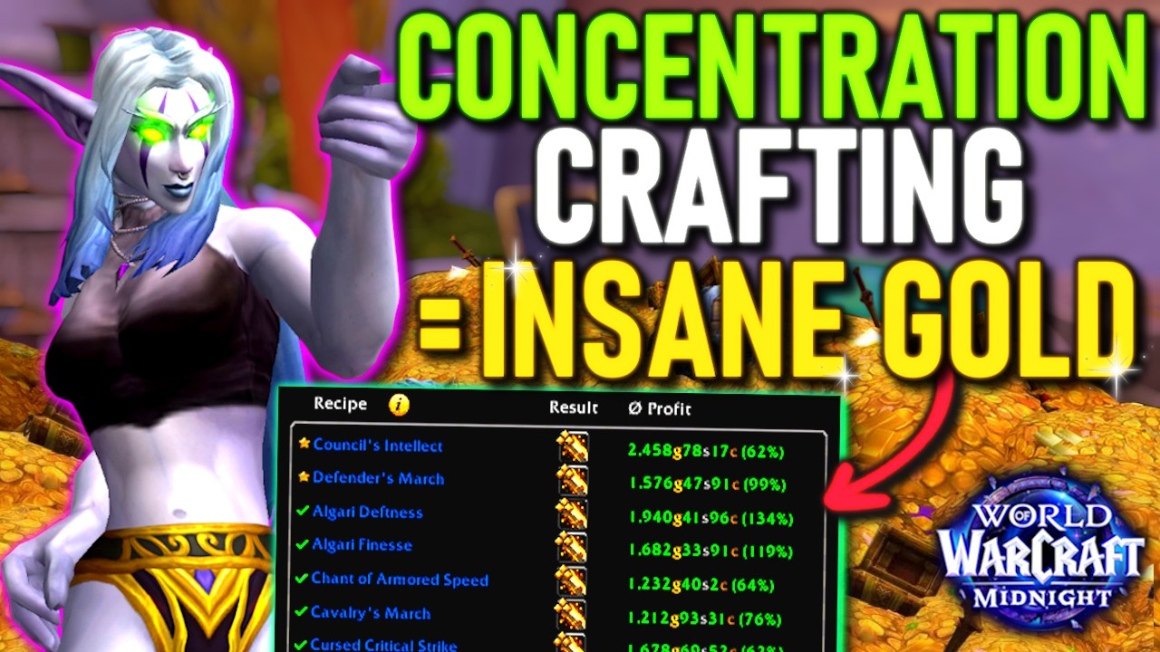 Make Thousands of Gold Daily with Concentration Alts in WoW Midnight (12.0.5 Guide)
