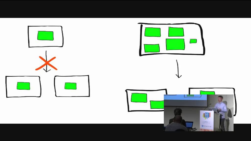 Elasticsearch from the bottom up