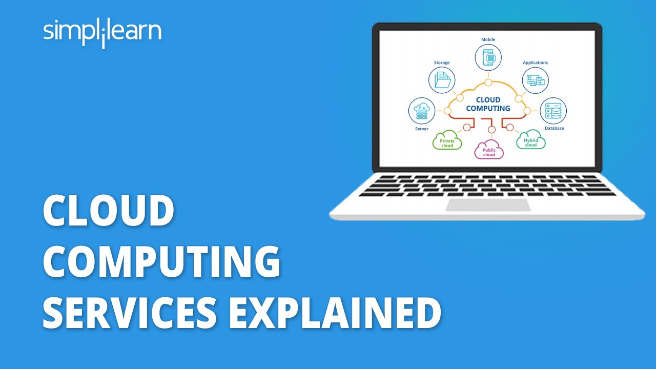 Cloud Computing Services Explained | Cloud Computing Services - IaaS, PaaS & SaaS | Simplilearn