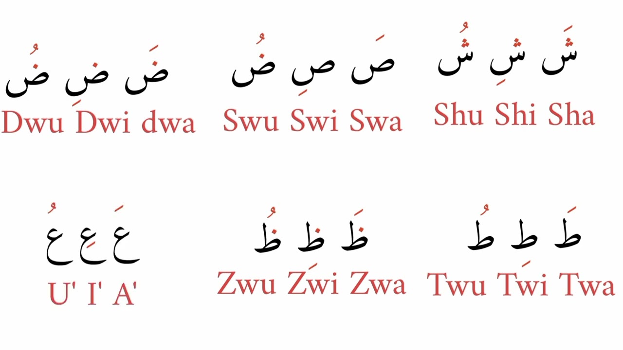 AlQaeeda Pronouncing Arabic Letters with Fatha, Kasra and Damma  #arabic #arabicletters