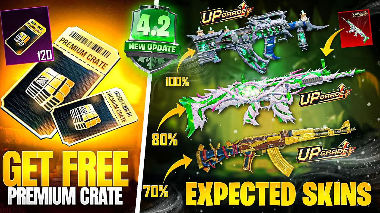 Next Premium Crate Expected Skins | 4.2 Update Theme Mode Skins |PUBGM 