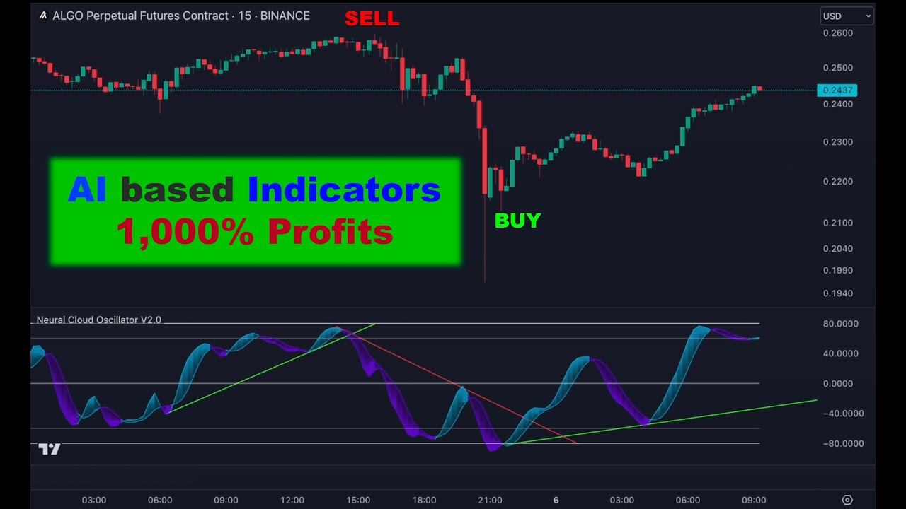 Neural Cloud Oscillator - AI trading indicator for TradingView
