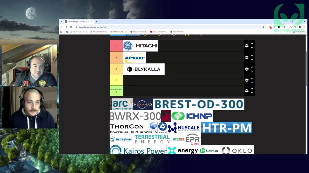 LA TIERLIST UFFICIALE DEI REATTORI NUCLEARI, feat. Leonardo Mariano