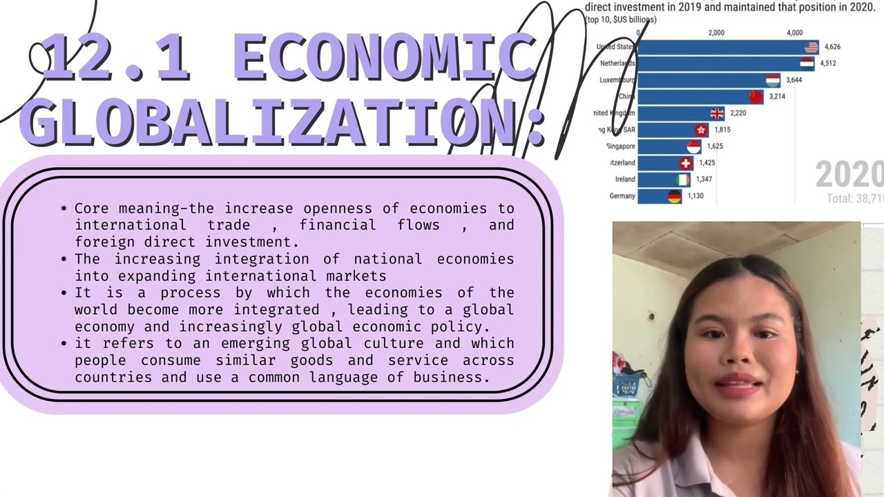 International Trade Theory and Development Strategy