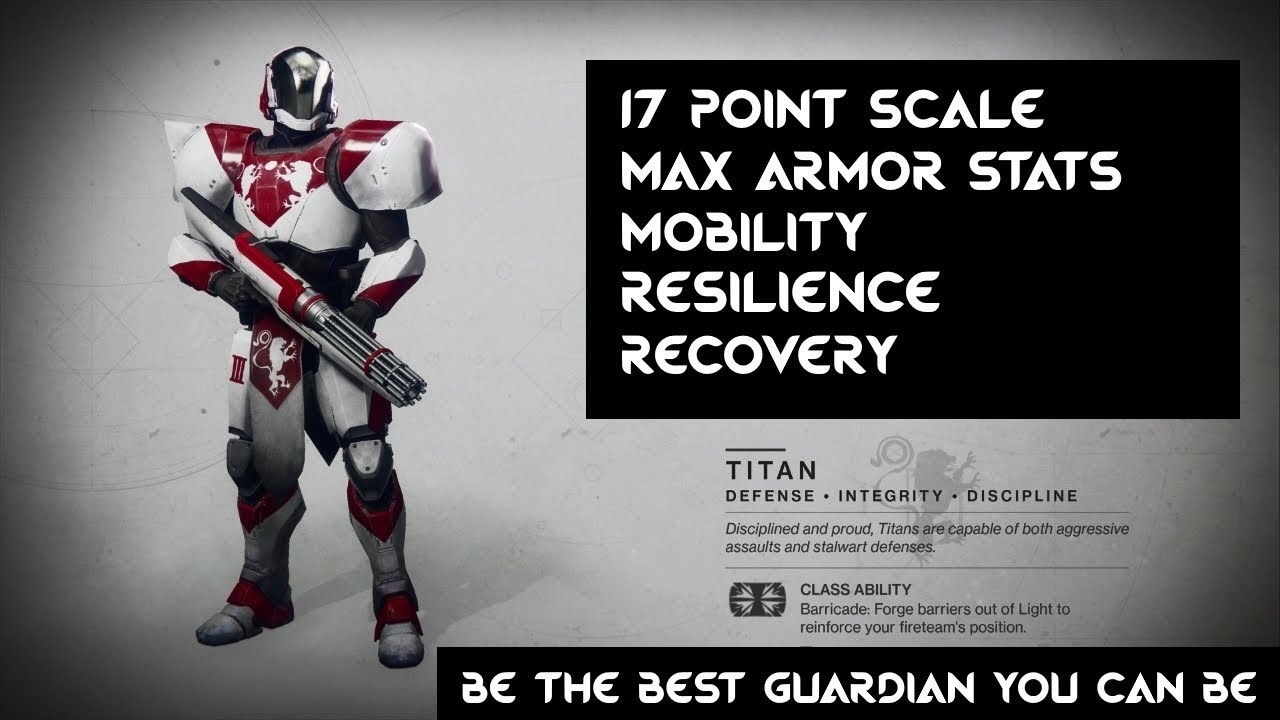 Armor Stats Destiny 2  Improve Your Skill Max Possible Mobility,Resilience, & Recovery